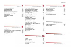 Citroen-C4-Cactus-manuel-du-proprietaire page 5 min