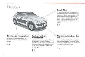 Citroen-C4-Cactus-manuel-du-proprietaire page 6 min