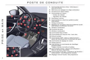 Citroen-C5-II-2-manuel-du-proprietaire page 10 min