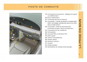 Citroen-C6-manuel-du-proprietaire page 13 min