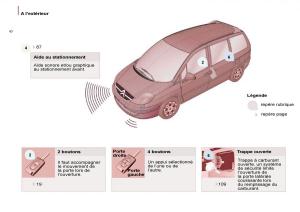 Citroen-C8-manuel-du-proprietaire page 11 min