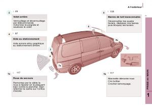 Citroen-C8-manuel-du-proprietaire page 12 min