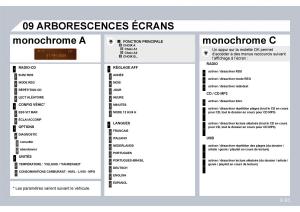 Citroen-C8-manuel-du-proprietaire page 238 min