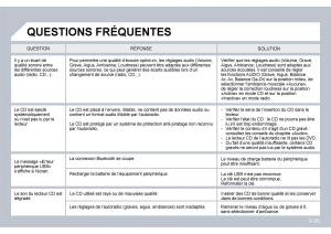 Citroen-C8-manuel-du-proprietaire page 239 min