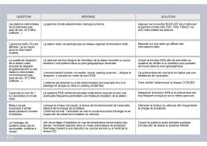 Citroen-C8-manuel-du-proprietaire page 240 min