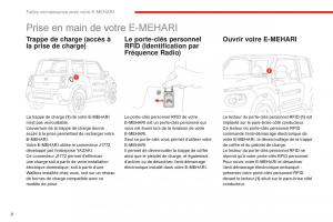 Citroen-E-Mehari-manuel-du-proprietaire page 10 min