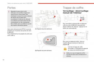 Citroen-E-Mehari-manuel-du-proprietaire page 12 min