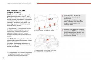 Citroen-E-Mehari-manuel-du-proprietaire page 18 min