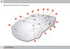 manual--Ferrari-458-Italia-manuel-du-proprietaire page 20 min