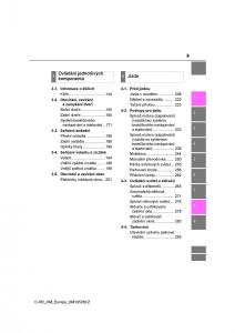 Toyota-C-HR-navod-k-obsludze page 3 min