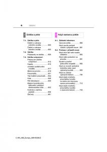 Toyota-C-HR-navod-k-obsludze page 6 min