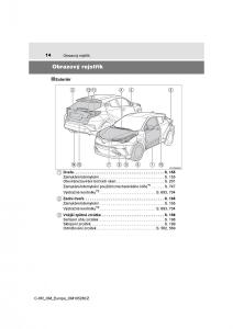 Toyota-C-HR-navod-k-obsludze page 14 min