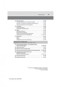 Toyota-C-HR-Handbuch page 15 min