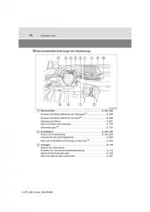 Toyota-C-HR-Handbuch page 16 min