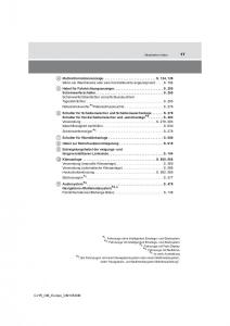 Toyota-C-HR-Handbuch page 17 min