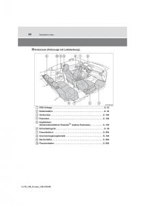 Toyota-C-HR-Handbuch page 22 min
