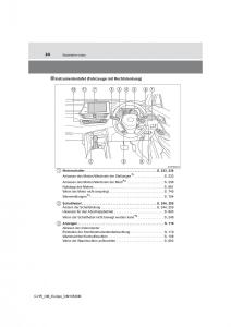 Toyota-C-HR-Handbuch page 24 min
