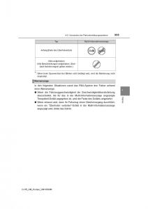 Toyota-C-HR-Handbuch page 333 min