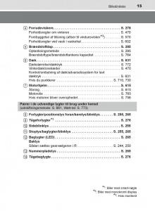 Toyota-C-HR-Bilens-instruktionsbog page 15 min