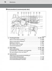 Toyota-C-HR-Bilens-instruktionsbog page 16 min