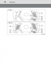Toyota-C-HR-Bilens-instruktionsbog page 20 min