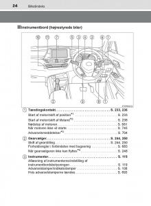 Toyota-C-HR-Bilens-instruktionsbog page 24 min