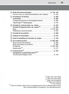 Toyota-C-HR-Bilens-instruktionsbog page 25 min