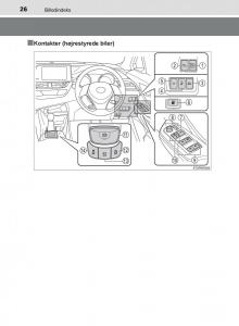 Toyota-C-HR-Bilens-instruktionsbog page 26 min