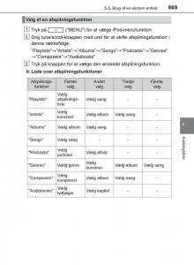 Toyota-C-HR-Bilens-instruktionsbog page 505 min
