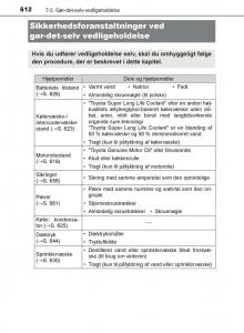 Toyota-C-HR-Bilens-instruktionsbog page 612 min