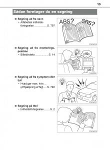 Toyota-C-HR-Bilens-instruktionsbog page 13 min