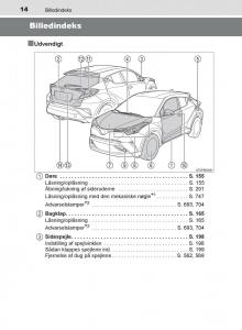 Toyota-C-HR-Bilens-instruktionsbog page 14 min