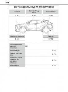 Toyota-C-HR-Bilens-instruktionsbog page 812 min