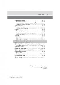 Toyota-C-HR-owners-manual page 15 min