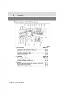 Toyota-C-HR-owners-manual page 16 min