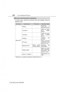 Toyota-C-HR-owners-manual page 528 min