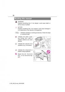 Toyota-C-HR-owners-manual page 12 min