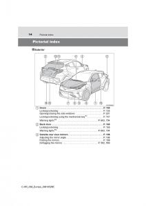 Toyota-C-HR-owners-manual page 14 min