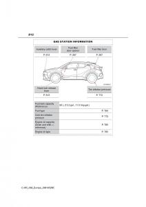 Toyota-C-HR-owners-manual page 812 min