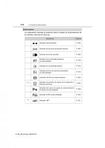 Toyota-C-HR-manual-del-propietario page 112 min