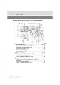 Toyota-C-HR-manual-del-propietario page 24 min