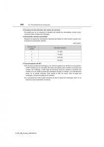 Toyota-C-HR-manual-del-propietario page 252 min