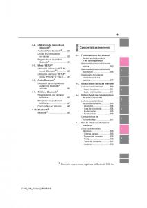 Toyota-C-HR-manual-del-propietario page 5 min