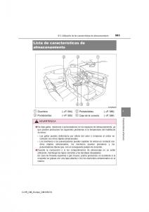 Toyota-C-HR-manual-del-propietario page 583 min