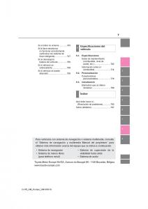 Toyota-C-HR-manual-del-propietario page 7 min