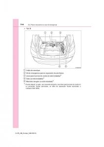 Toyota-C-HR-manual-del-propietario page 714 min
