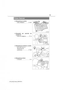 Toyota-C-HR-manual-del-propietario page 13 min