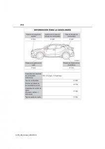 Toyota-C-HR-manual-del-propietario page 812 min