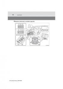 Toyota-C-HR-manuel-du-proprietaire page 18 min