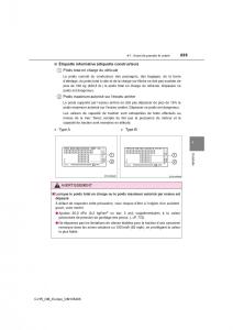 Toyota-C-HR-manuel-du-proprietaire page 225 min